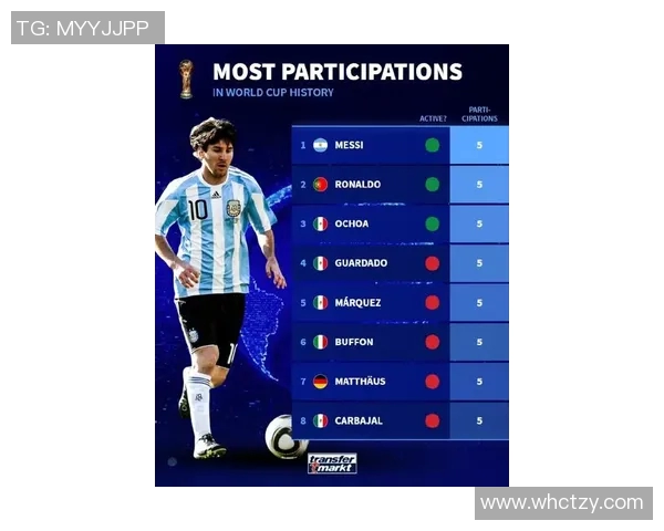 历届足球明星名单汇总与精彩瞬间回顾图片展示